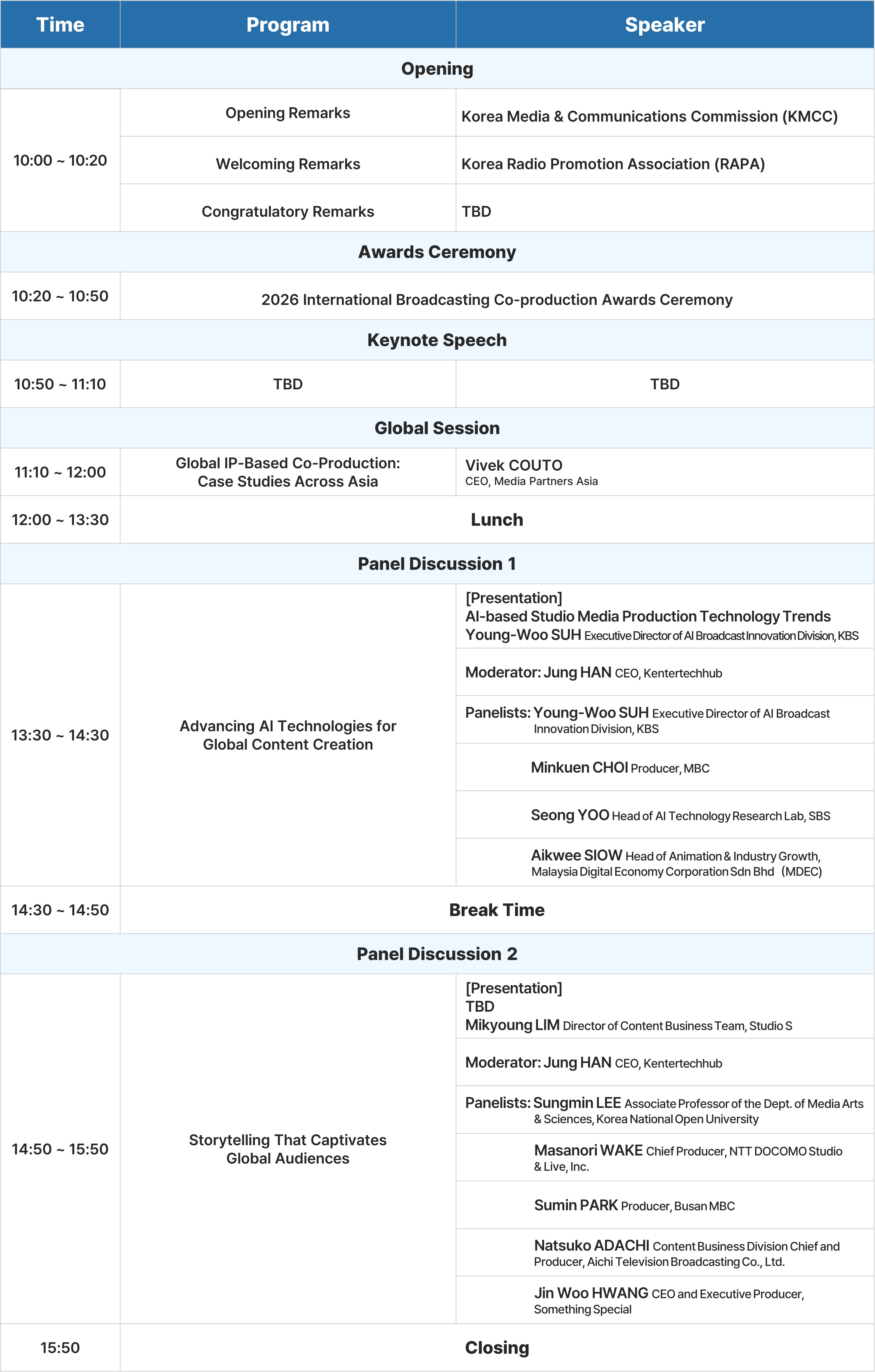 Program