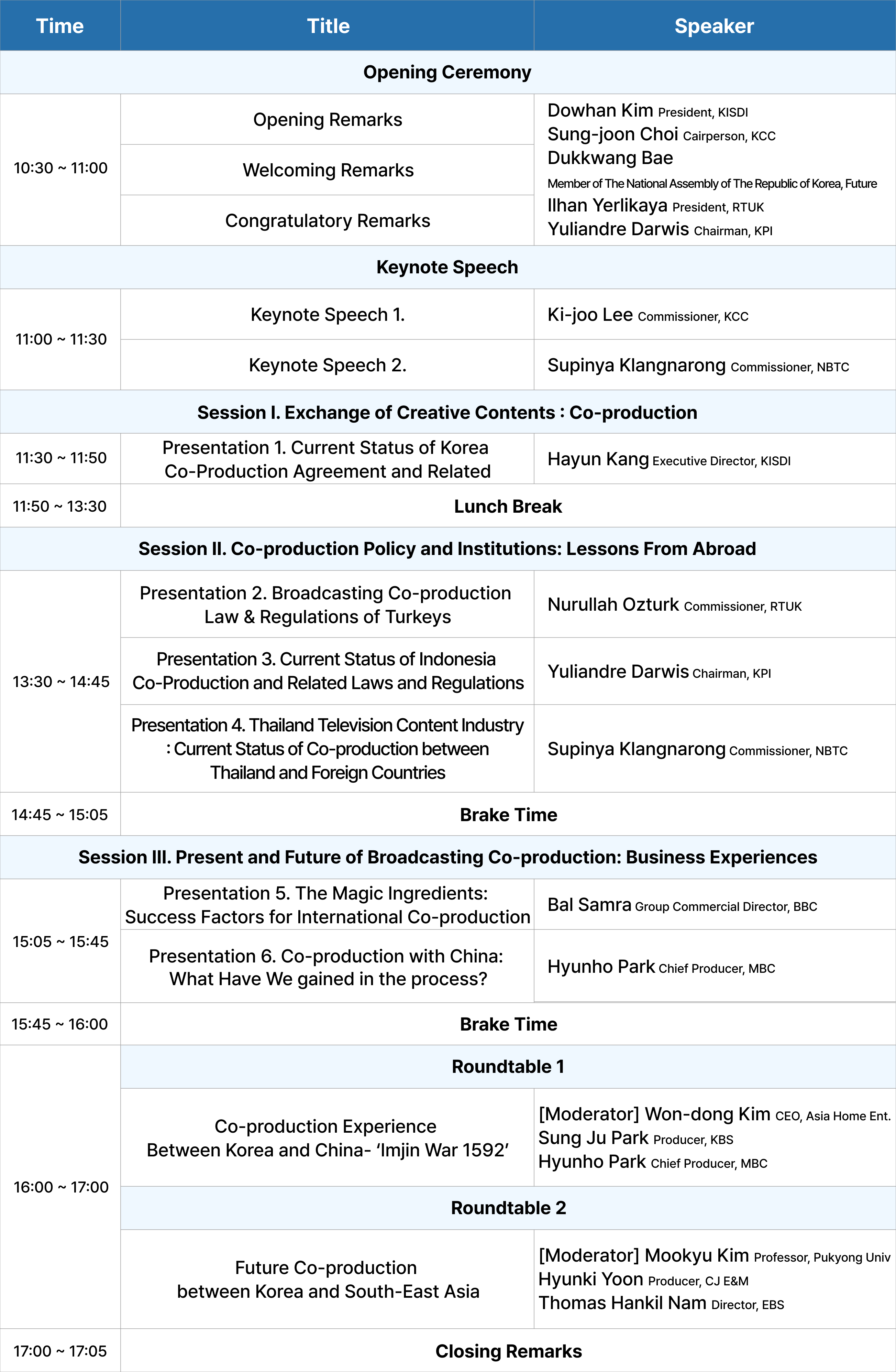 2016 Program