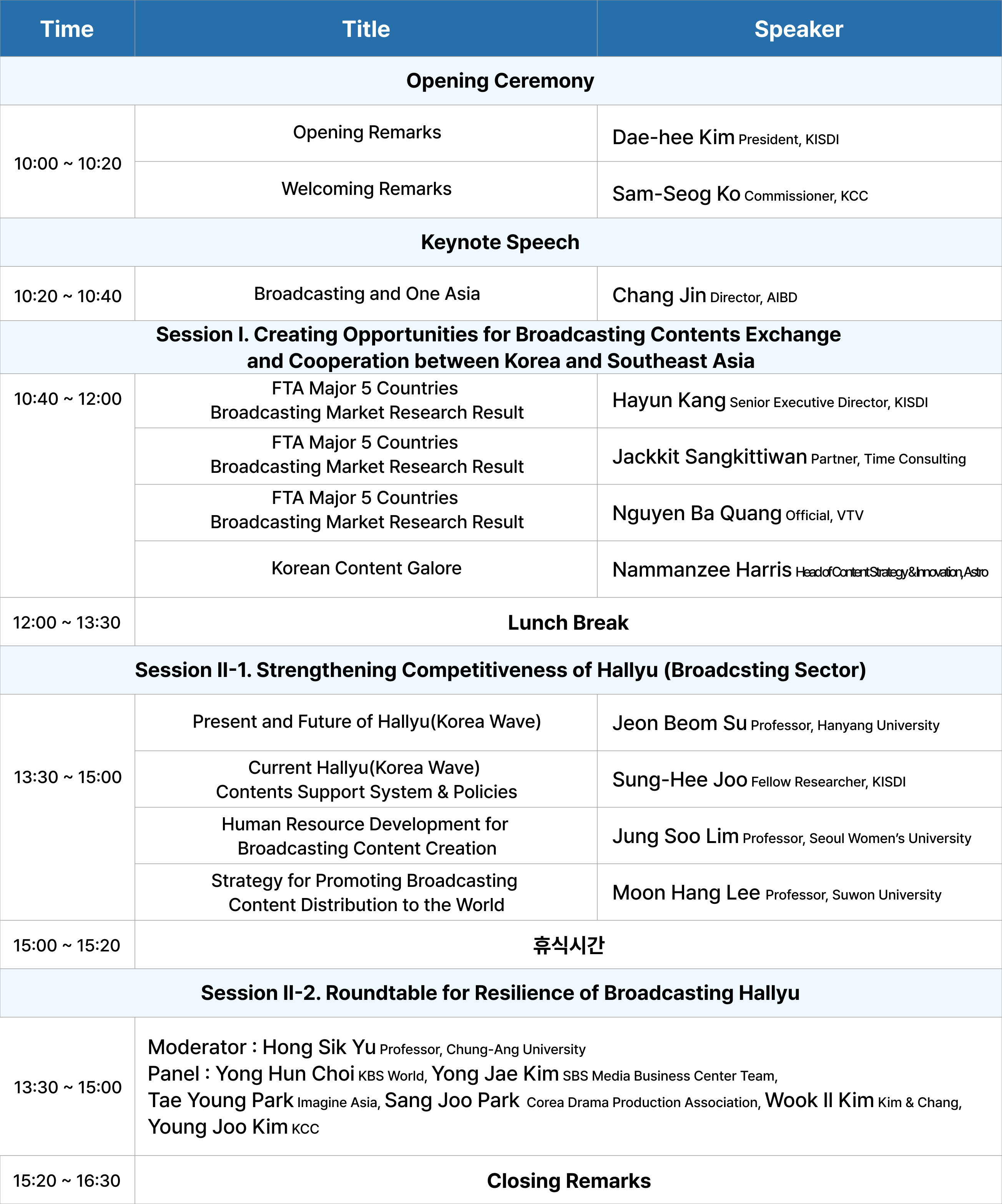 2017 Program