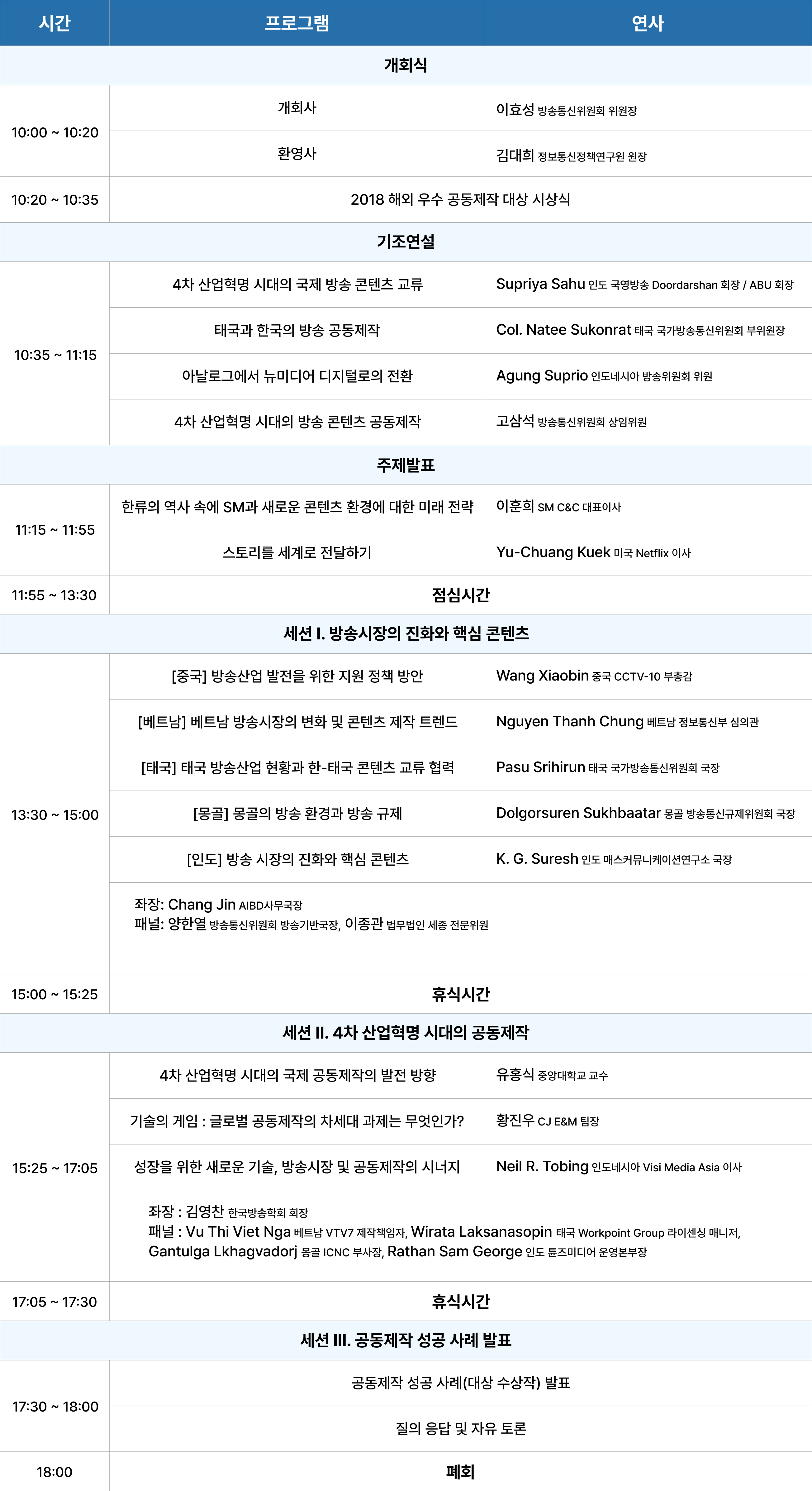 2018 프로그램