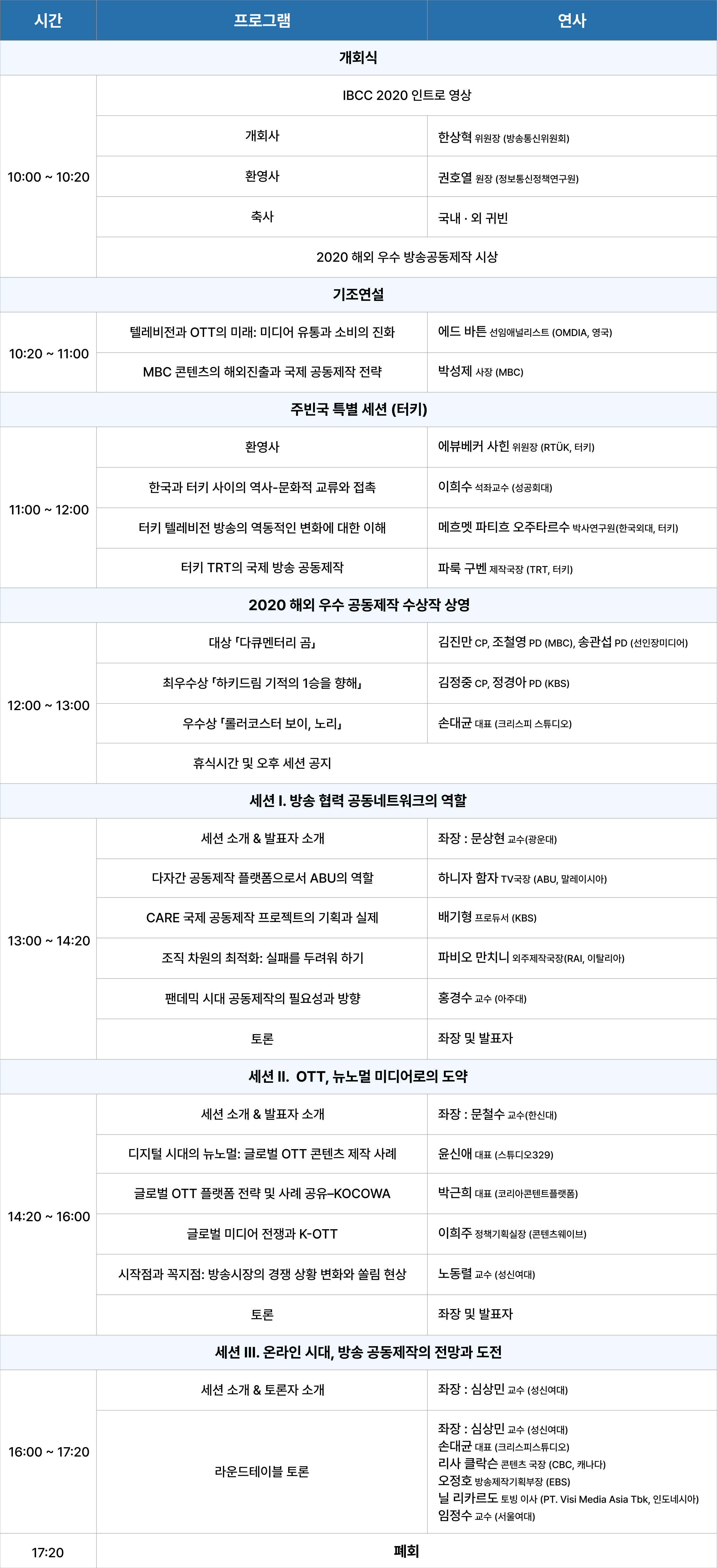 2020 프로그램